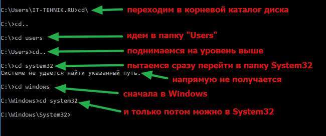 Як запустити командний рядок від імені адміністратора Windows 10 / 8 / 7