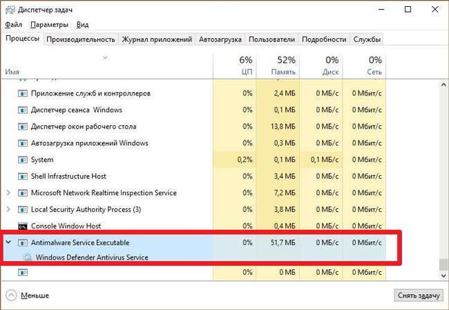Antimalware Service Executable що це за процес?