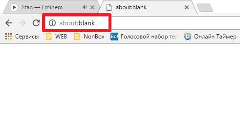about blank – як видалити вірус з Яндекс, Google Chrome