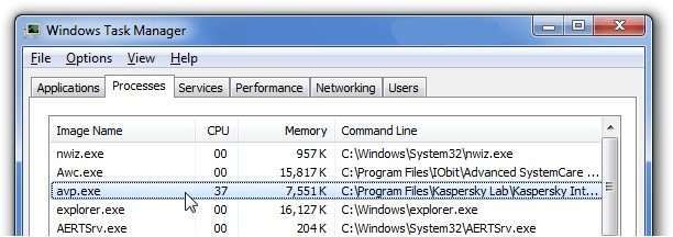 Що за процес avp.exe чому вантажити систему?