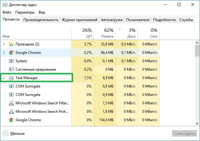 Taskmgr.exe що за процес, як відключити і чи варто?