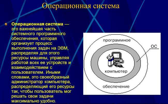 Операційна система: призначення, різновиди
