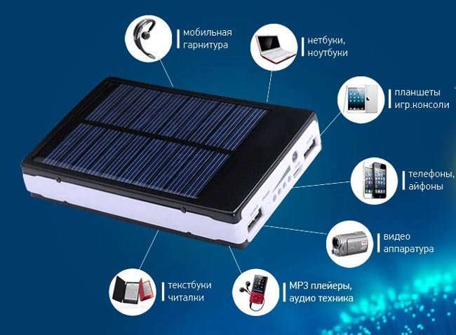 Як правильно вибрати повер банк Power Bank для смартфона
