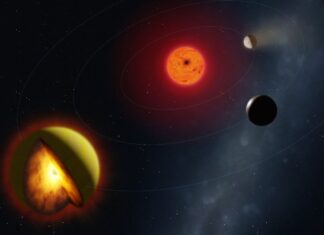 Cientistas descobrem uma nova classe de planeta derretido