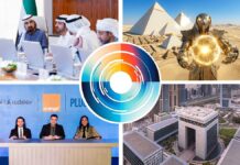 KI-Aufschwung im Nahen Osten: Von Regierungsmandaten zu Meilensteinen der Infrastruktur