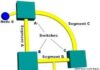 Як протокол Spanning Tree запобігає широкомовним штормам